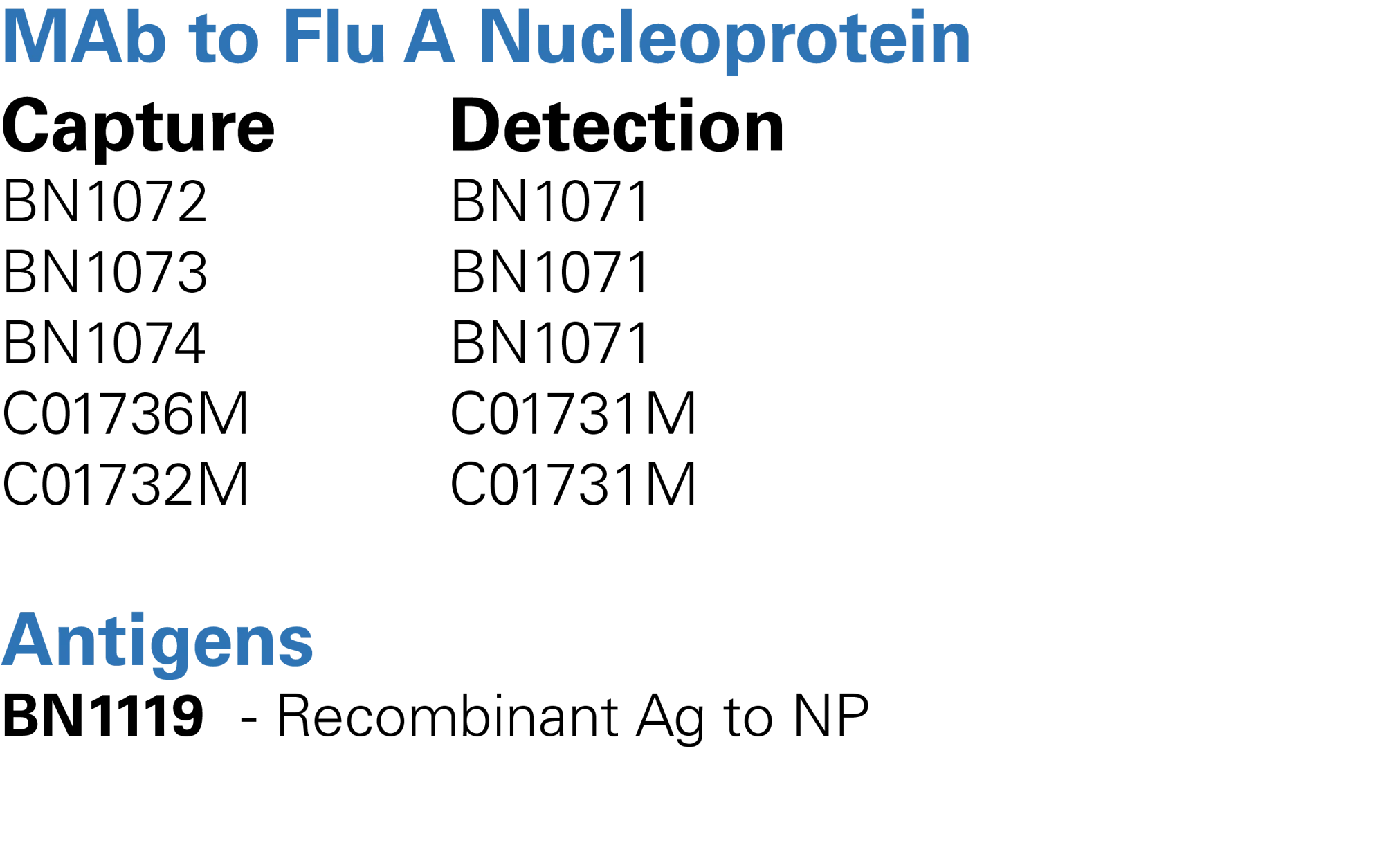 Flu A 