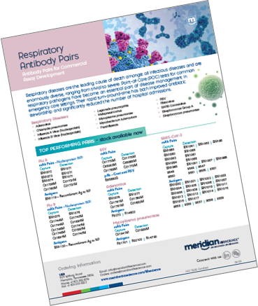 Top Stock respiratory pairs